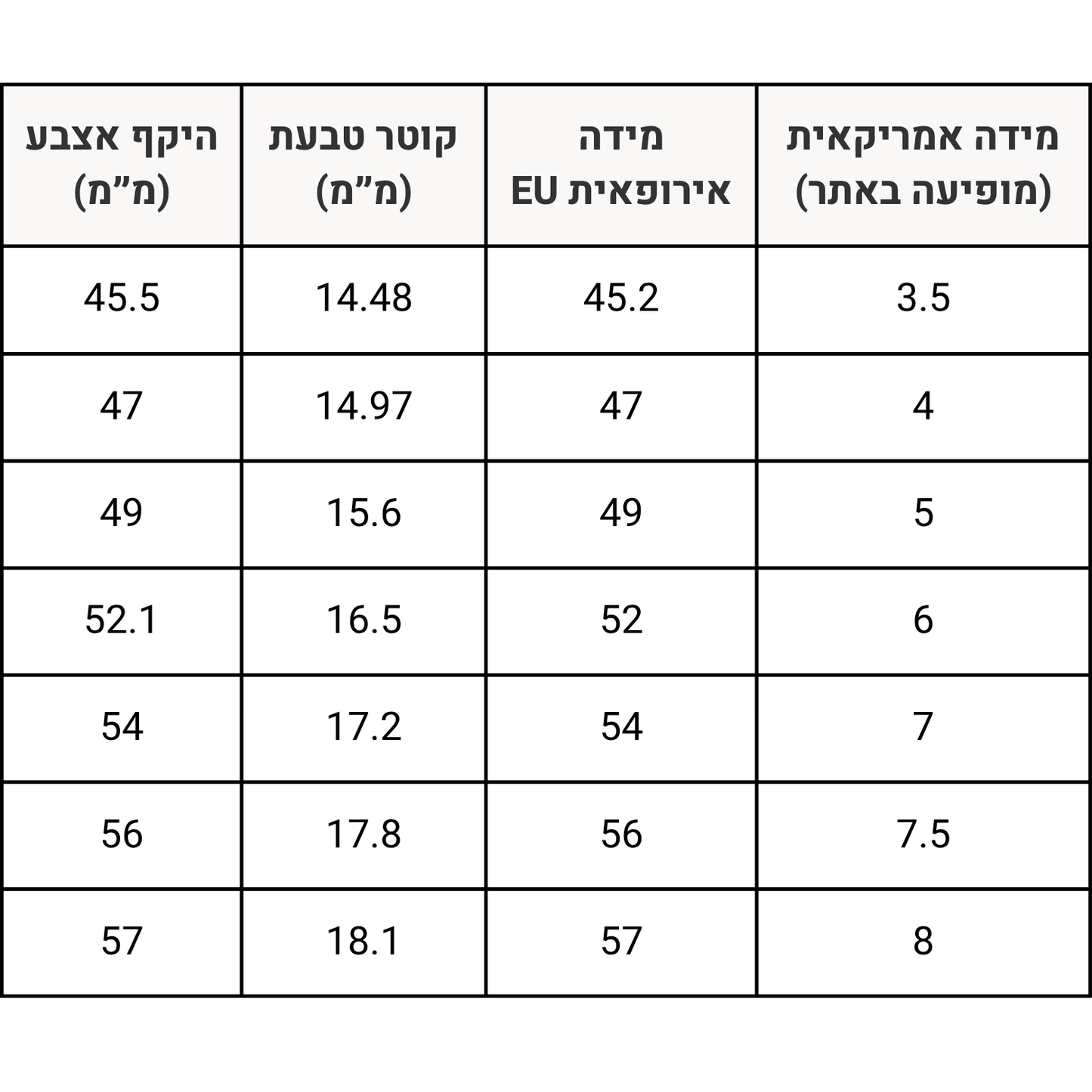 Eloise טבעת ציפוי זהב